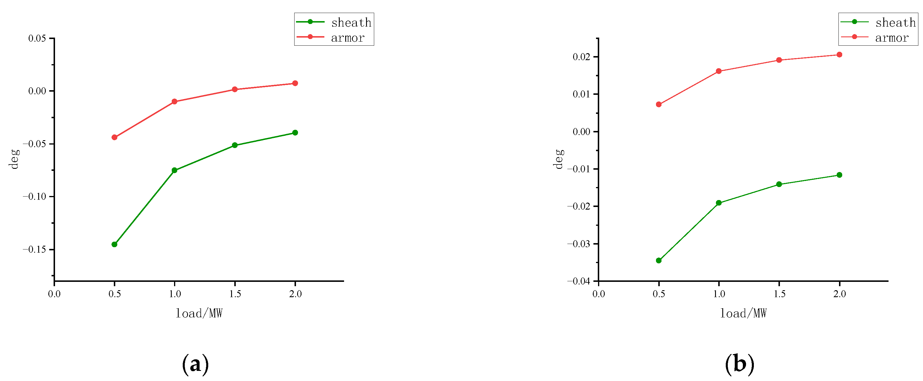Energies 18 03586 g008