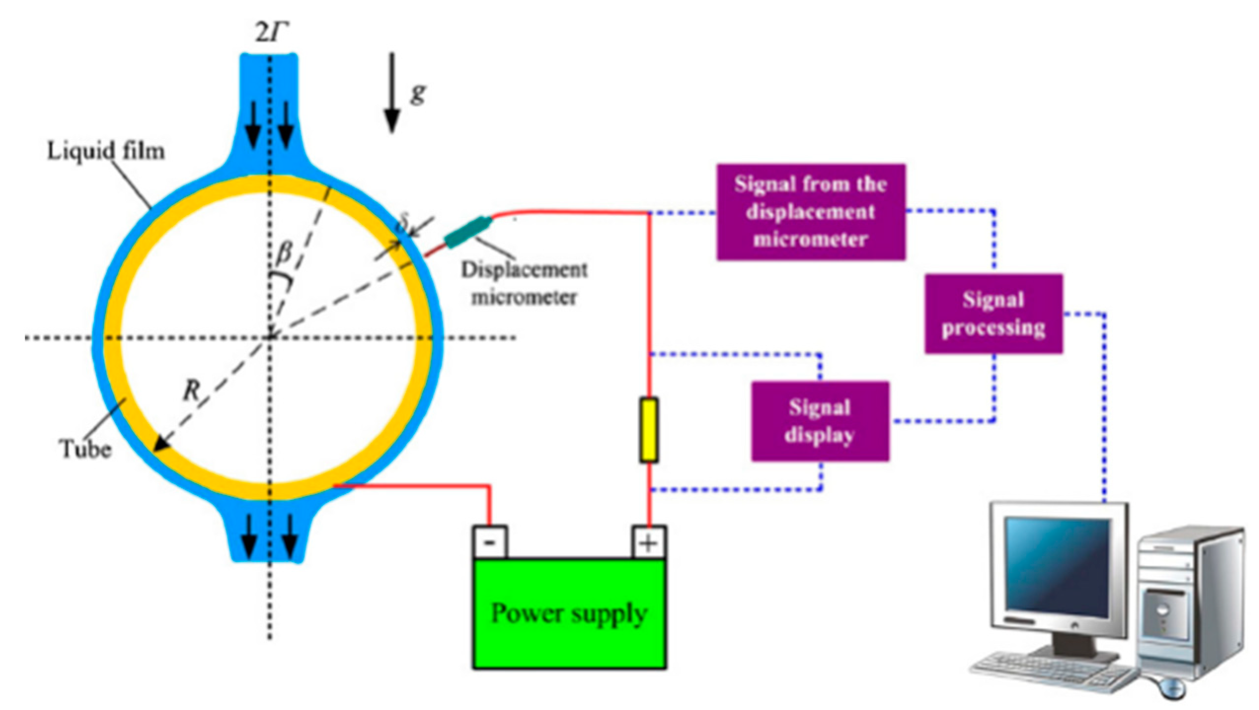 Energies 18 03587 g002
