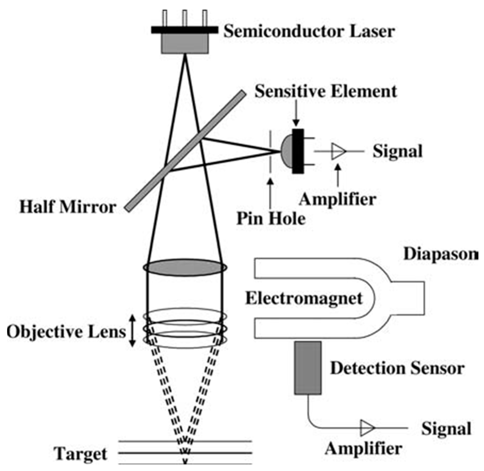 Energies 18 03587 g005
