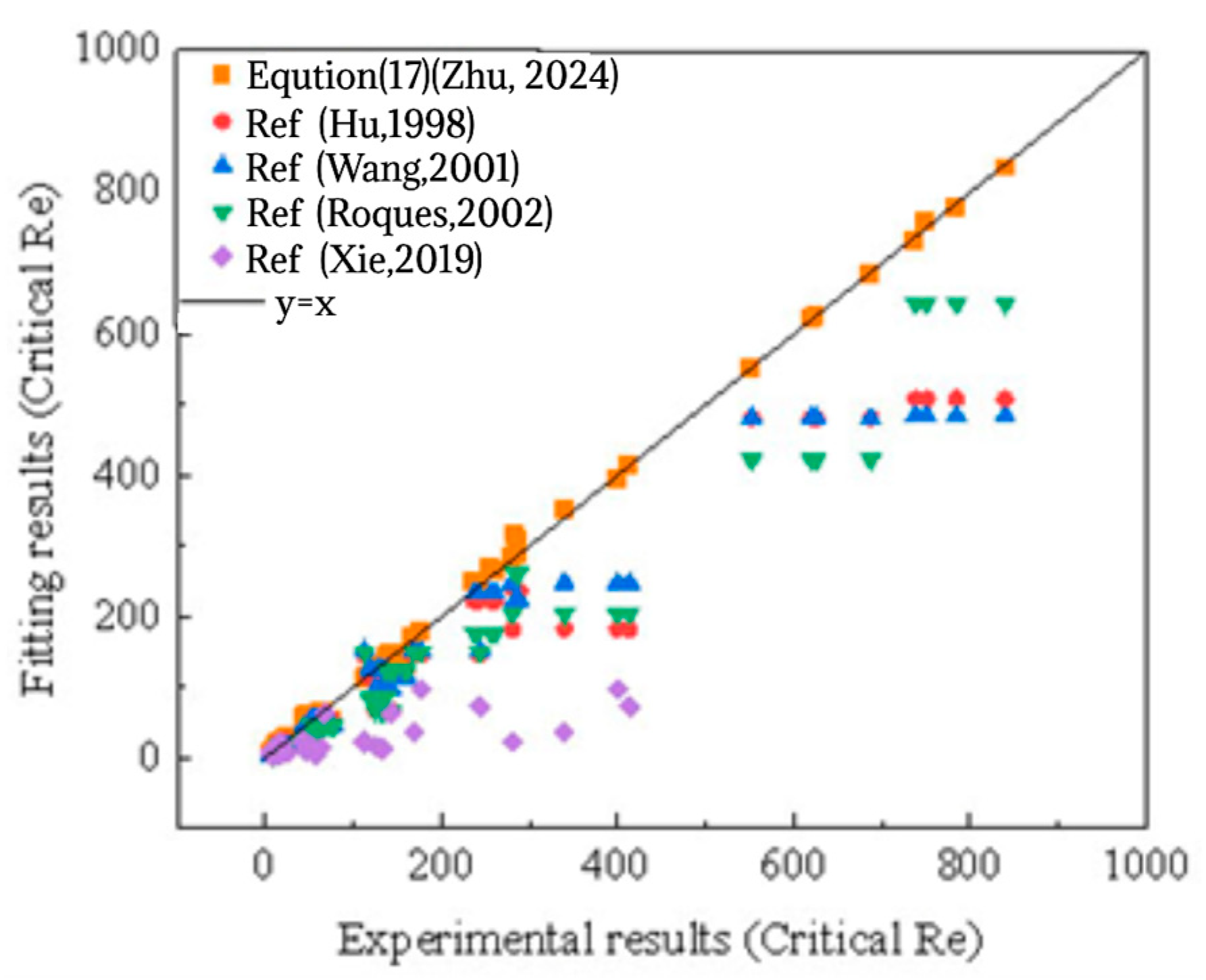 Energies 18 03587 g018