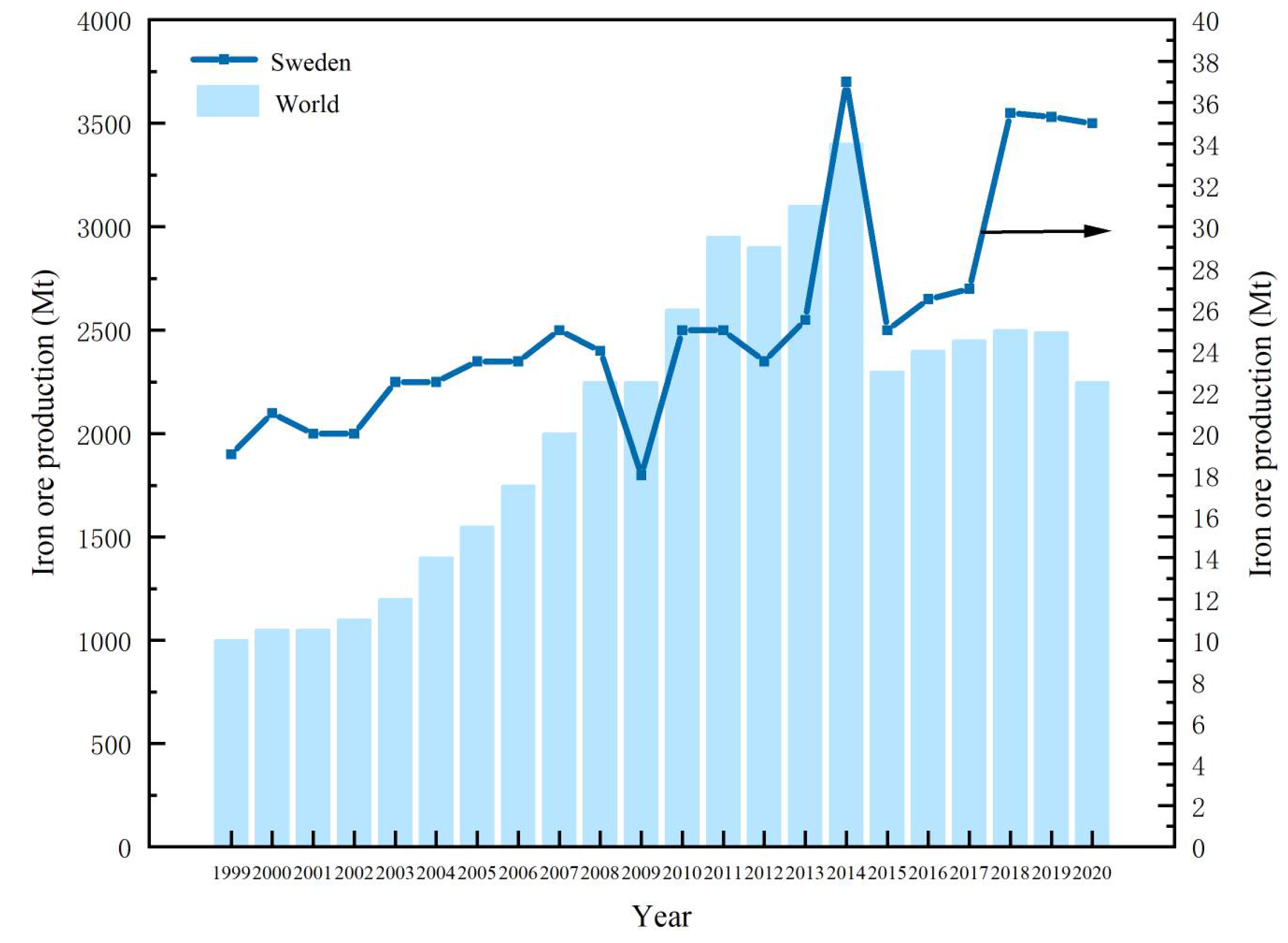 Energies 18 03588 g001