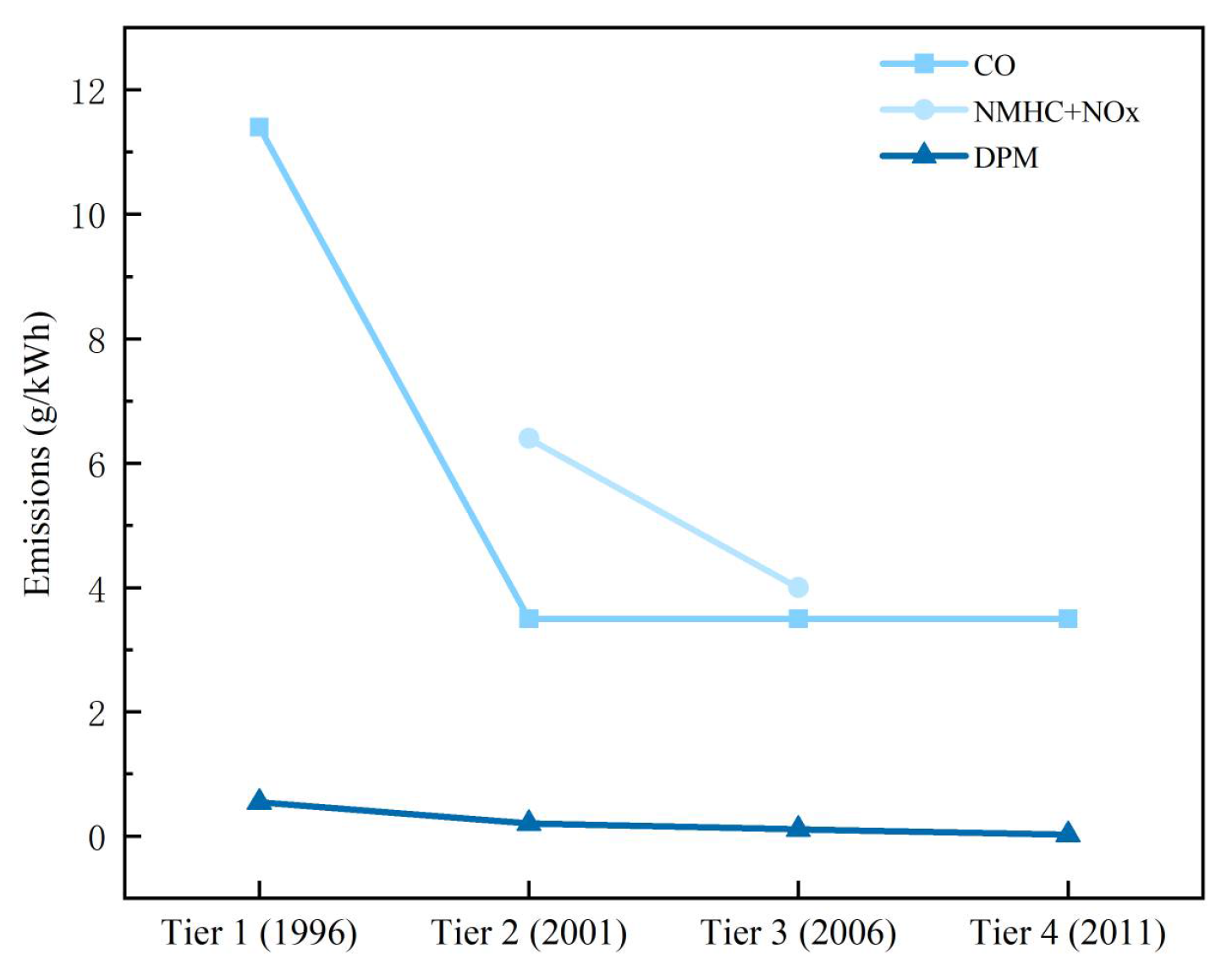 Energies 18 03588 g003