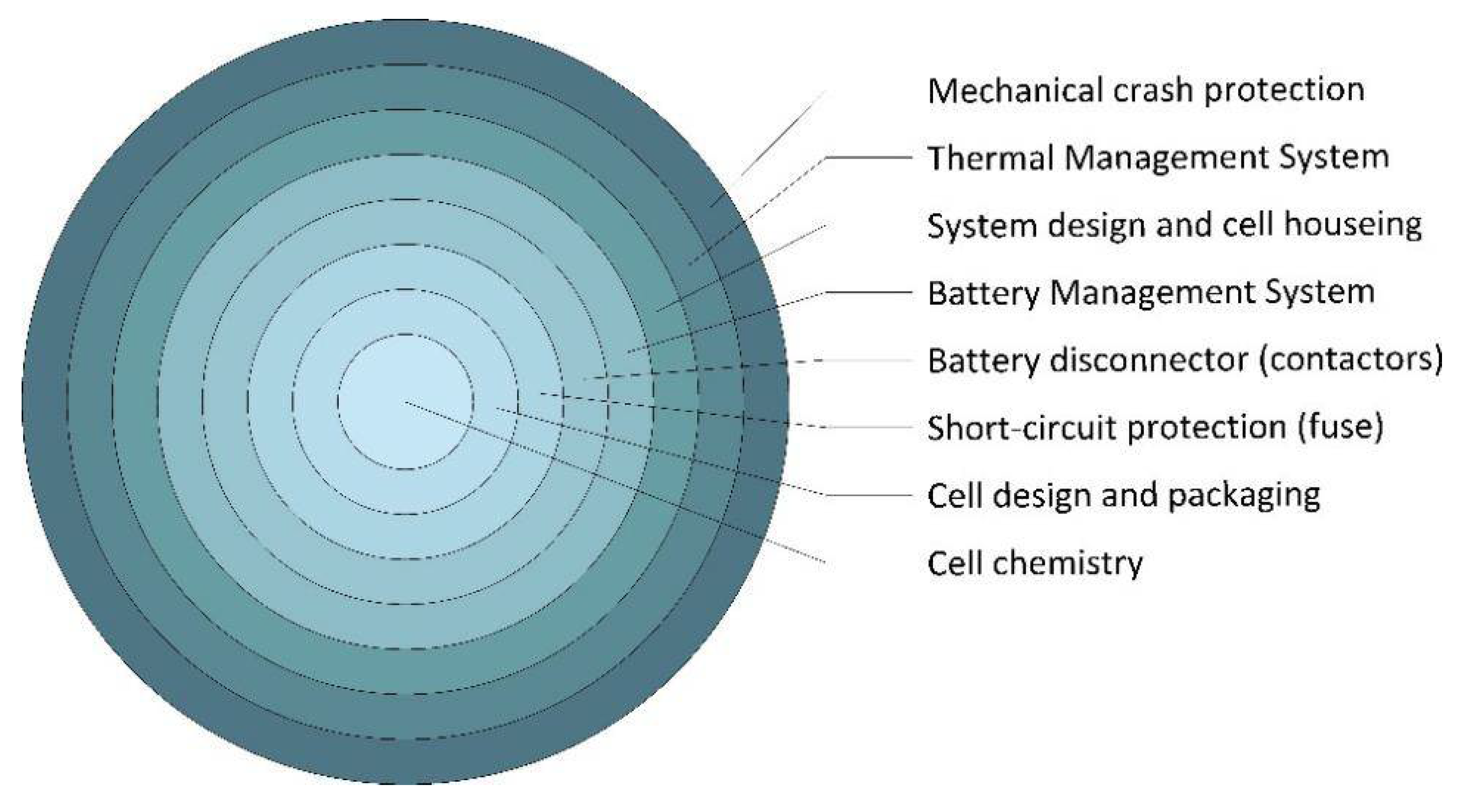 Energies 18 03588 g004
