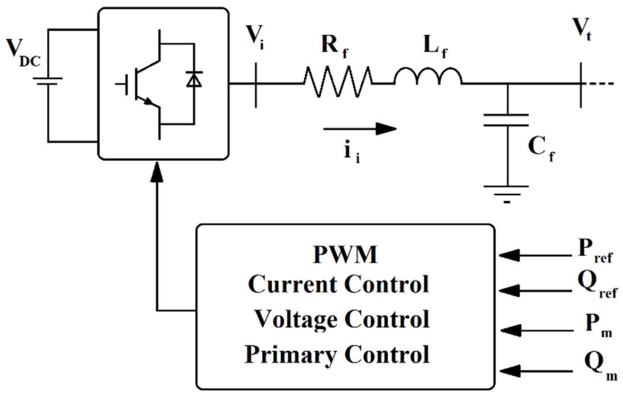 Energies 18 03593 g001
