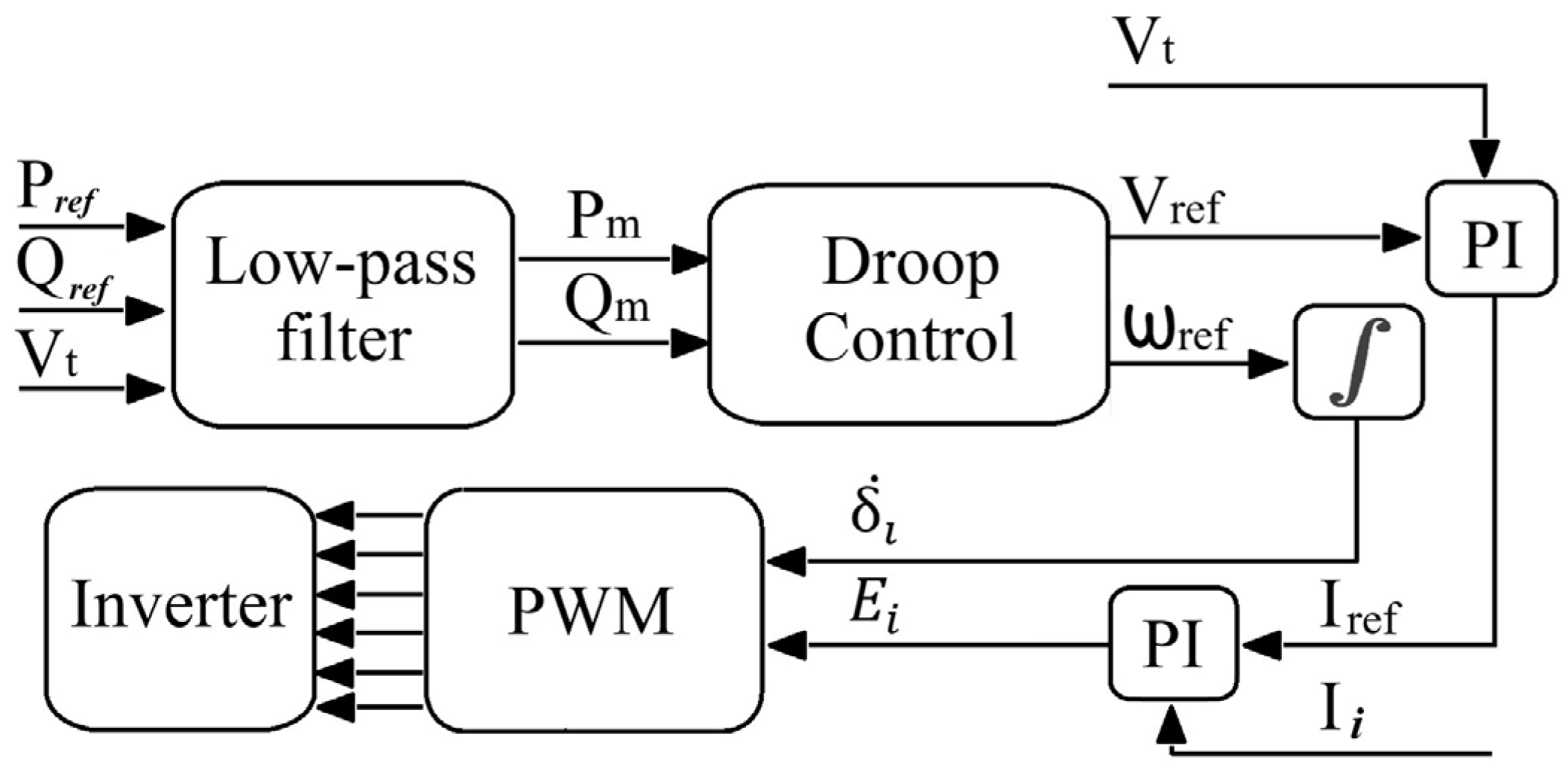 Energies 18 03593 g002