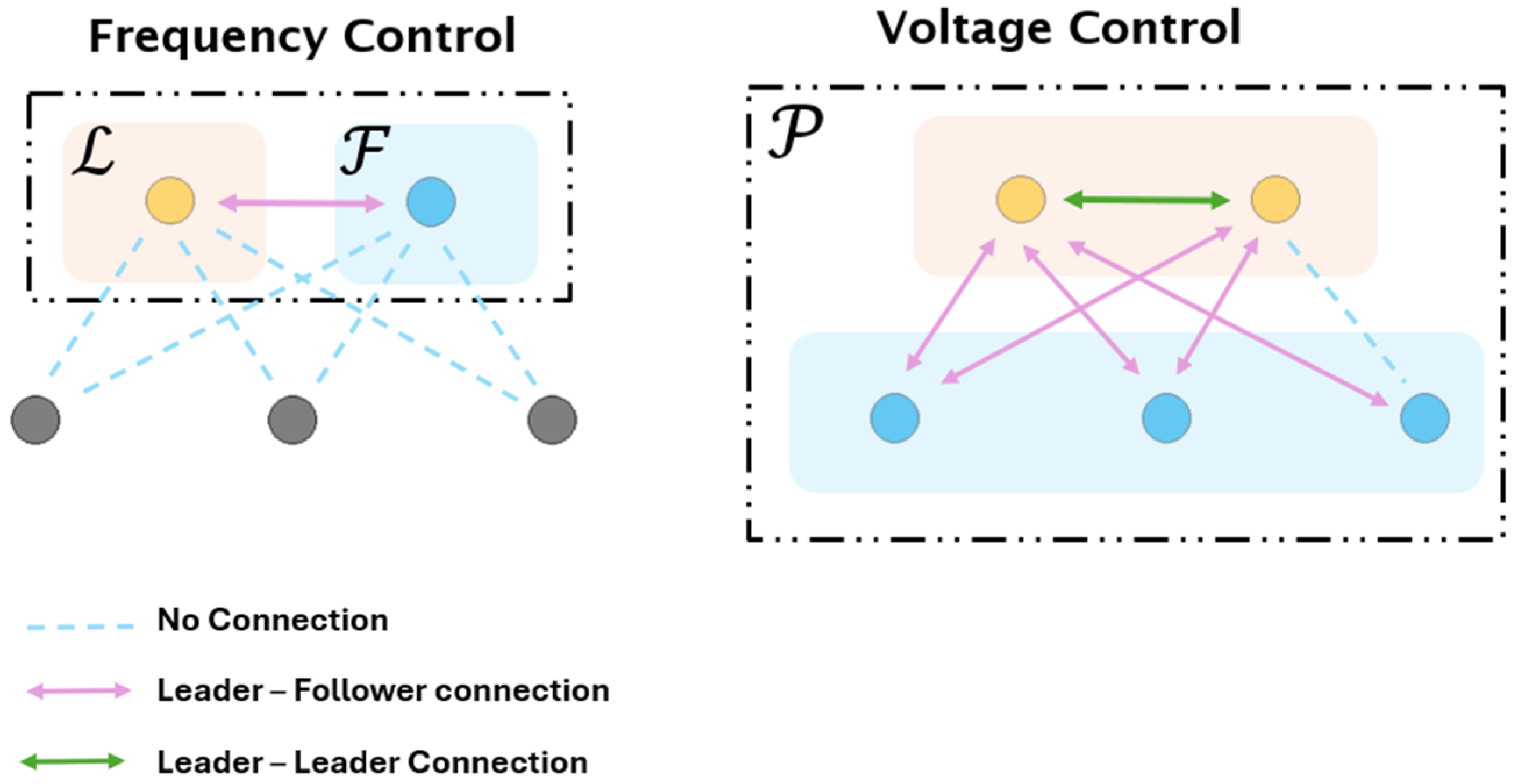 Energies 18 03593 g004