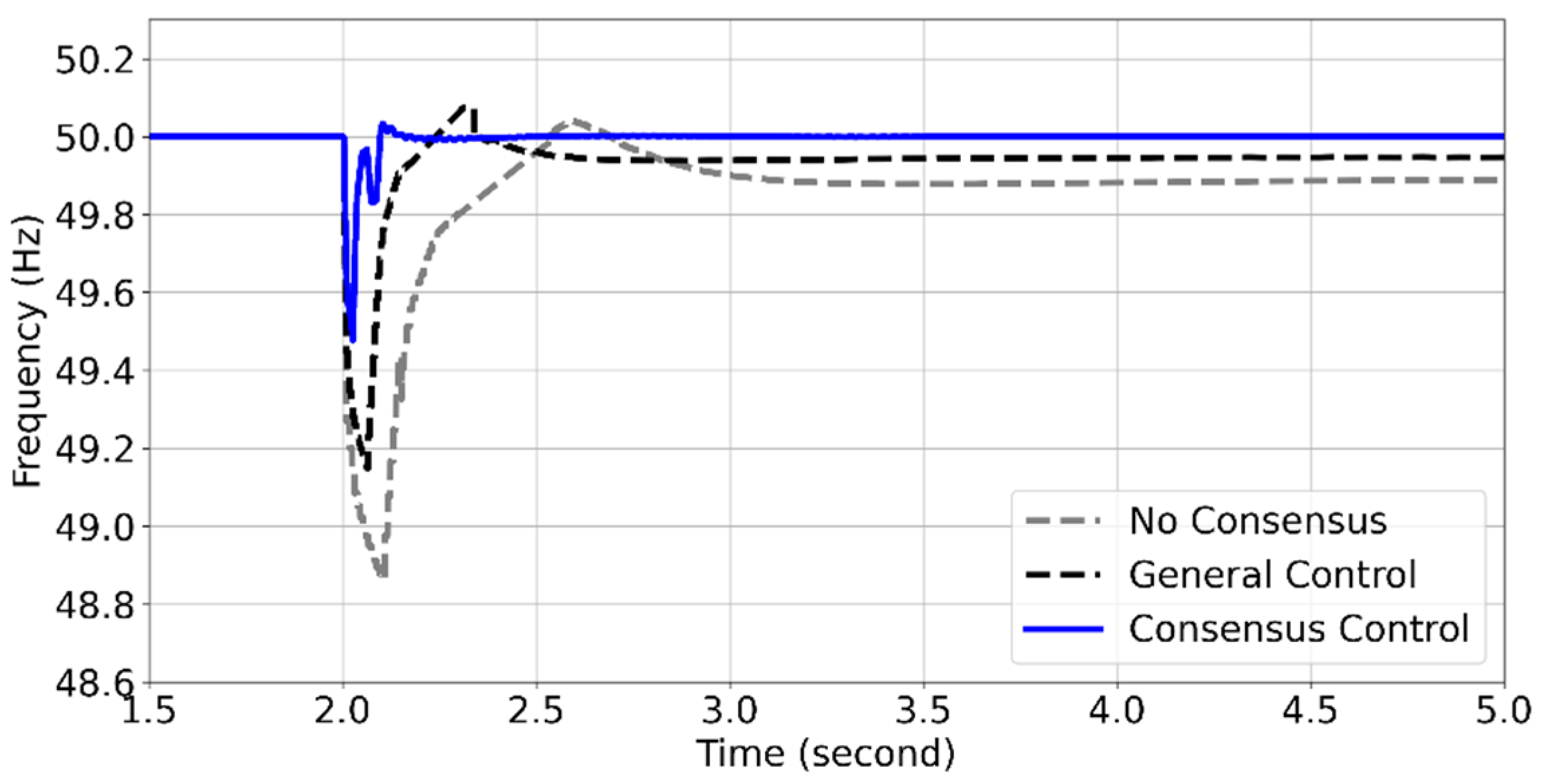 Energies 18 03593 g008