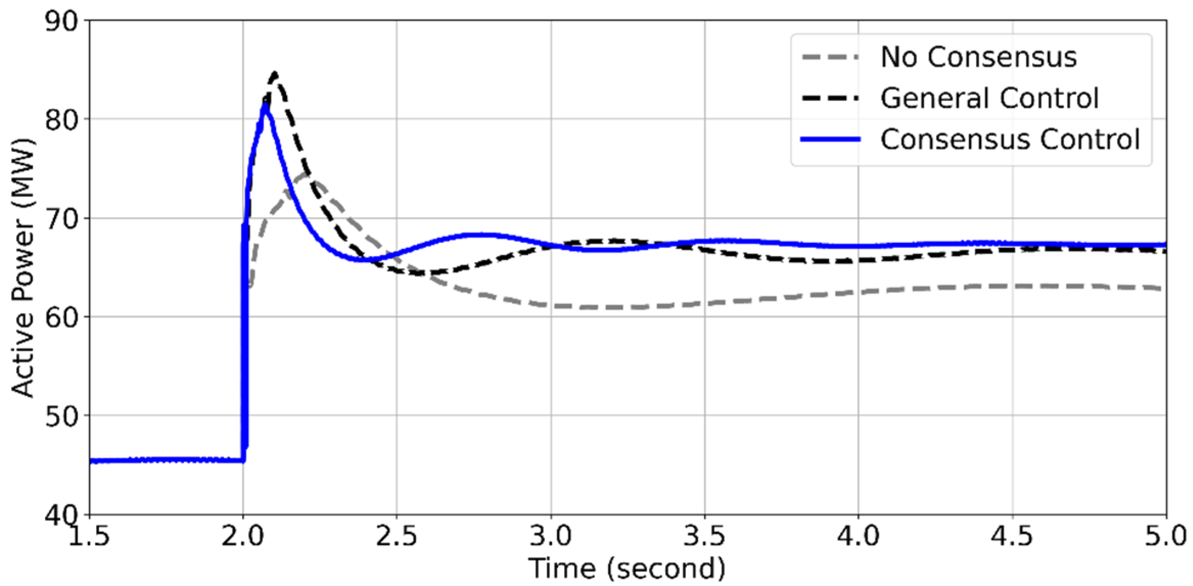 Energies 18 03593 g009