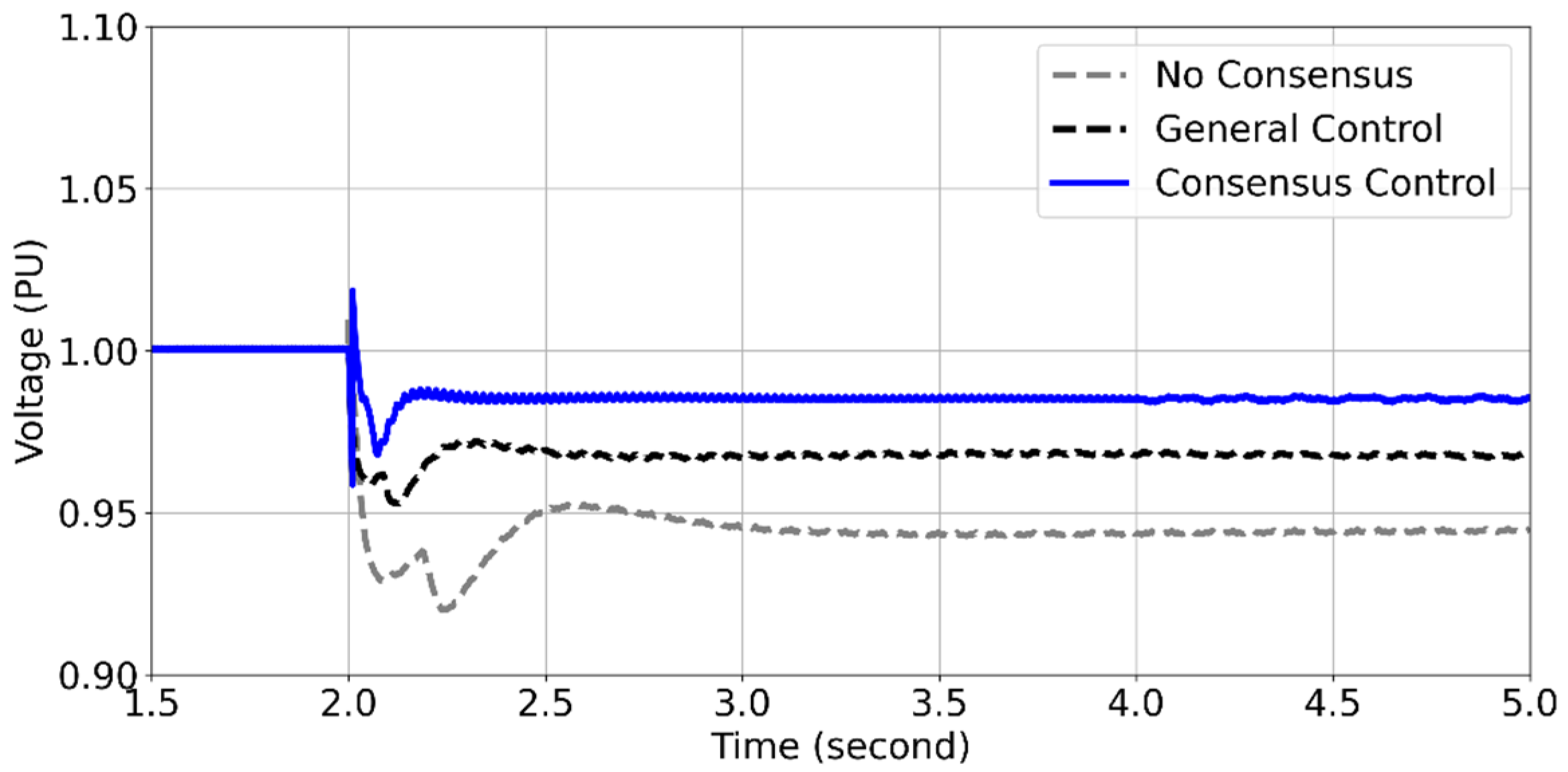 Energies 18 03593 g011