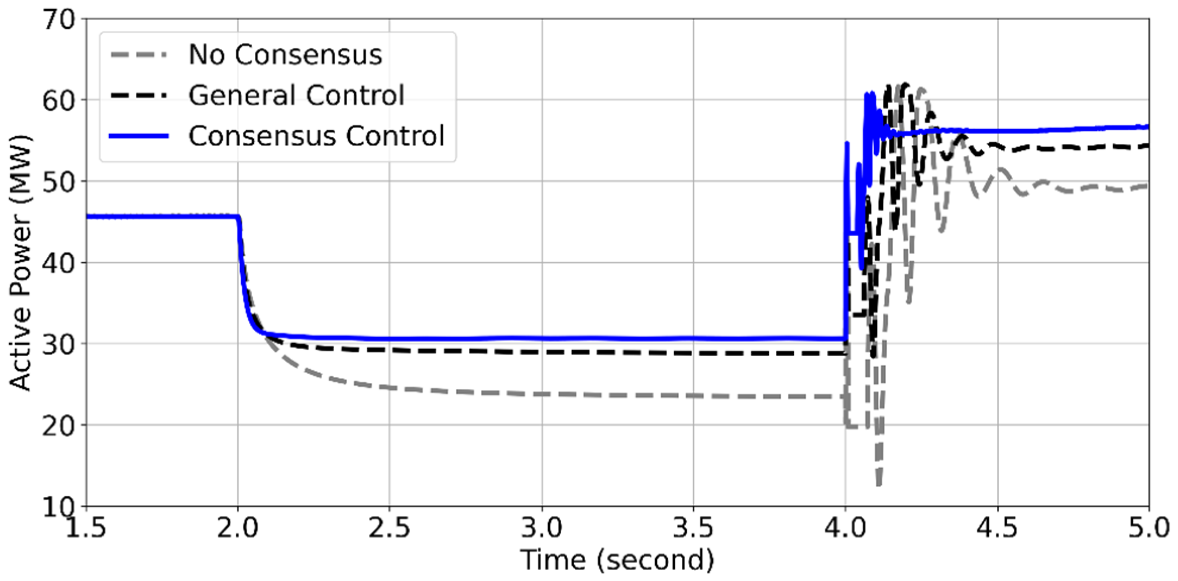 Energies 18 03593 g012