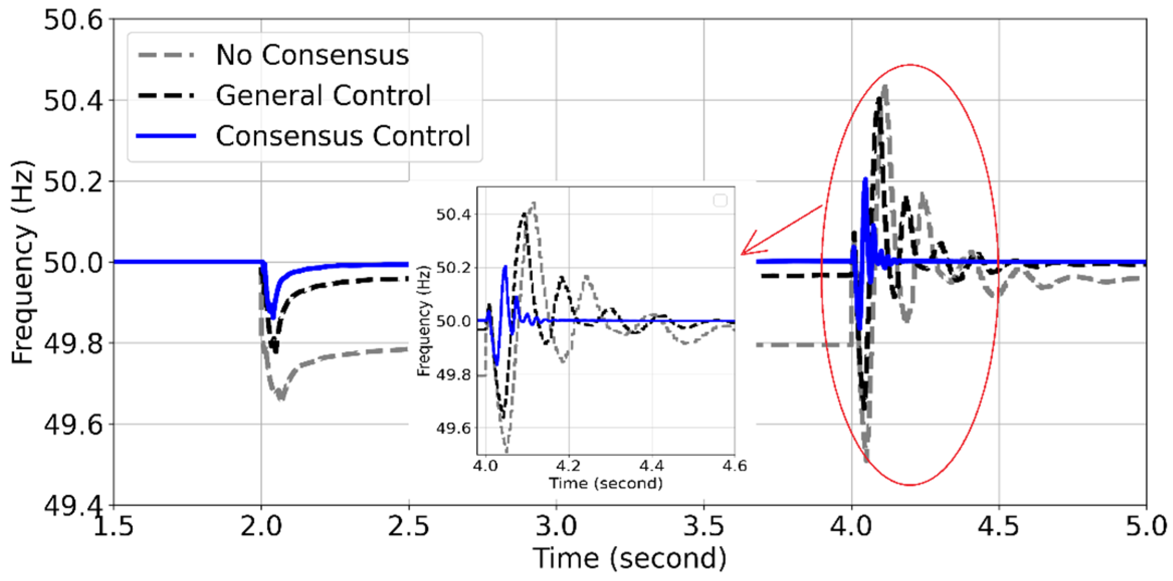 Energies 18 03593 g013