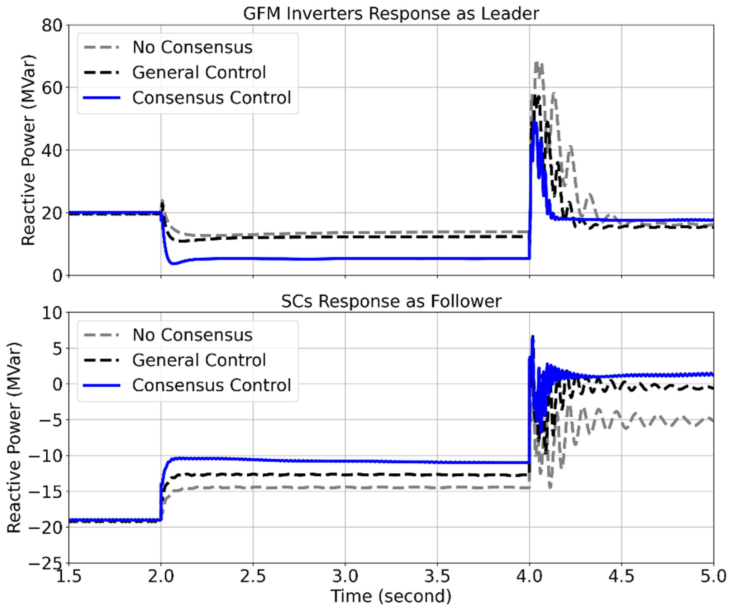 Energies 18 03593 g014