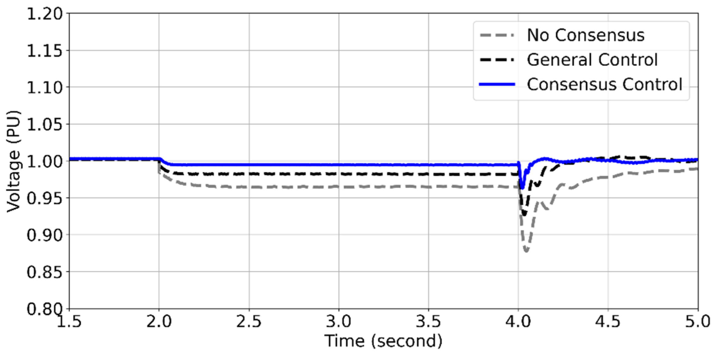 Energies 18 03593 g015