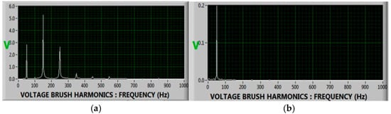 Energies 18 03597 g003