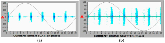 Energies 18 03597 g004