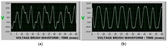 Energies 18 03597 g005