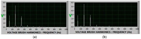 Energies 18 03597 g006