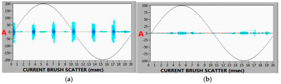 Energies 18 03597 g007