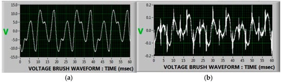 Energies 18 03597 g008