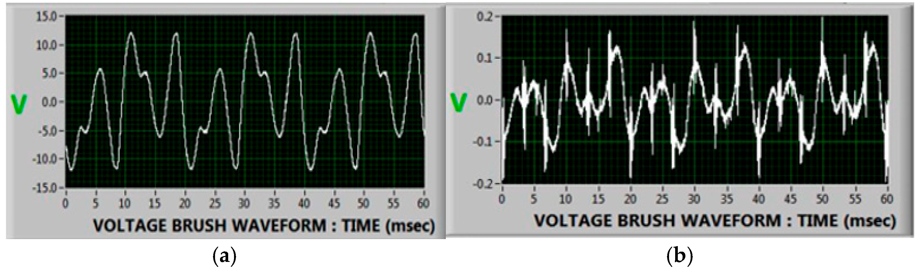 Energies 18 03597 g008 Energies 18 03597 g008
