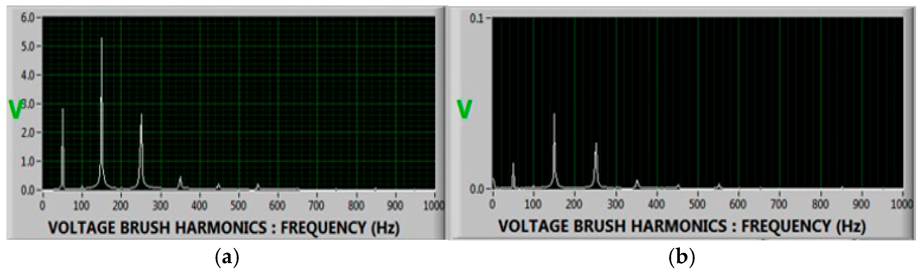 Energies 18 03597 g009 Energies 18 03597 g009