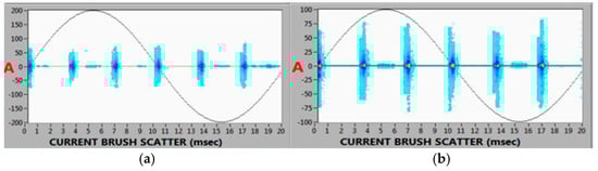 Energies 18 03597 g010