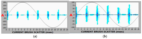 Energies 18 03597 g013