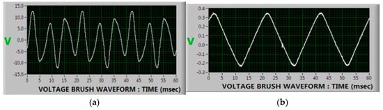 Energies 18 03597 g014