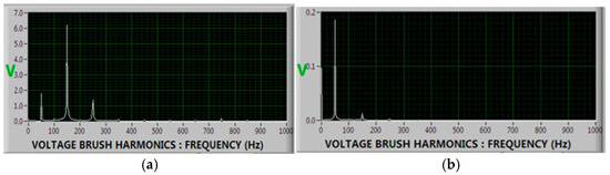 Energies 18 03597 g015