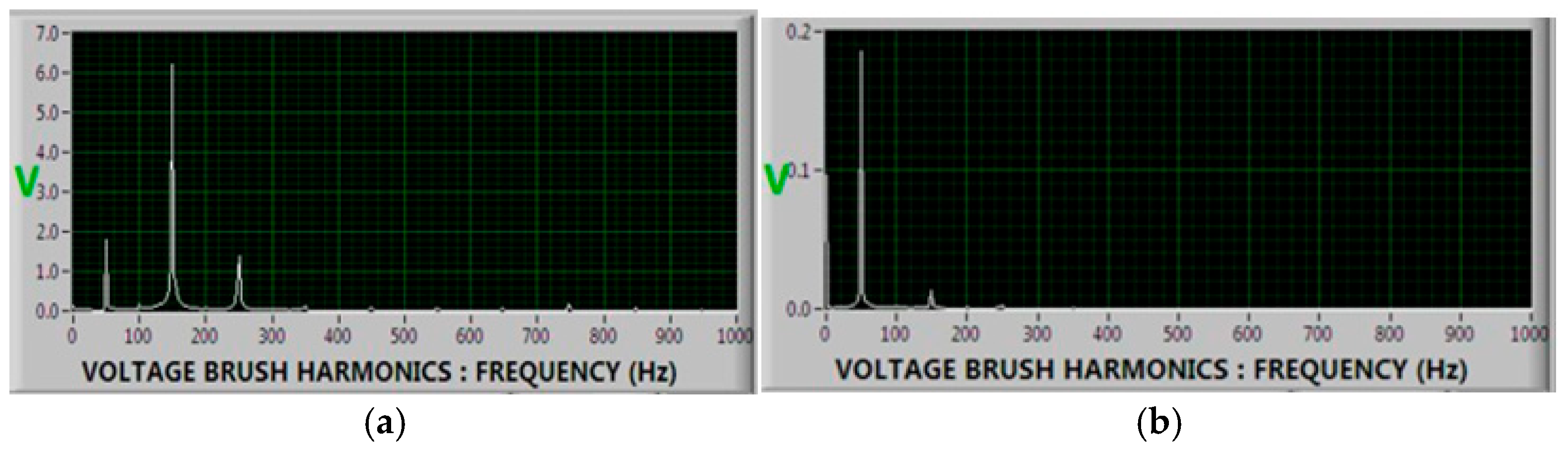Energies 18 03597 g015 Energies 18 03597 g015