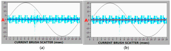 Energies 18 03597 g016