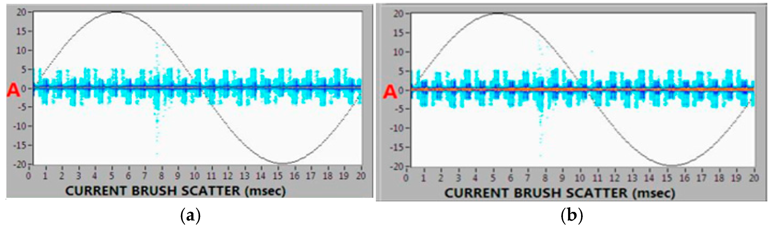 Energies 18 03597 g016 Energies 18 03597 g016