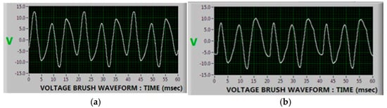 Energies 18 03597 g017