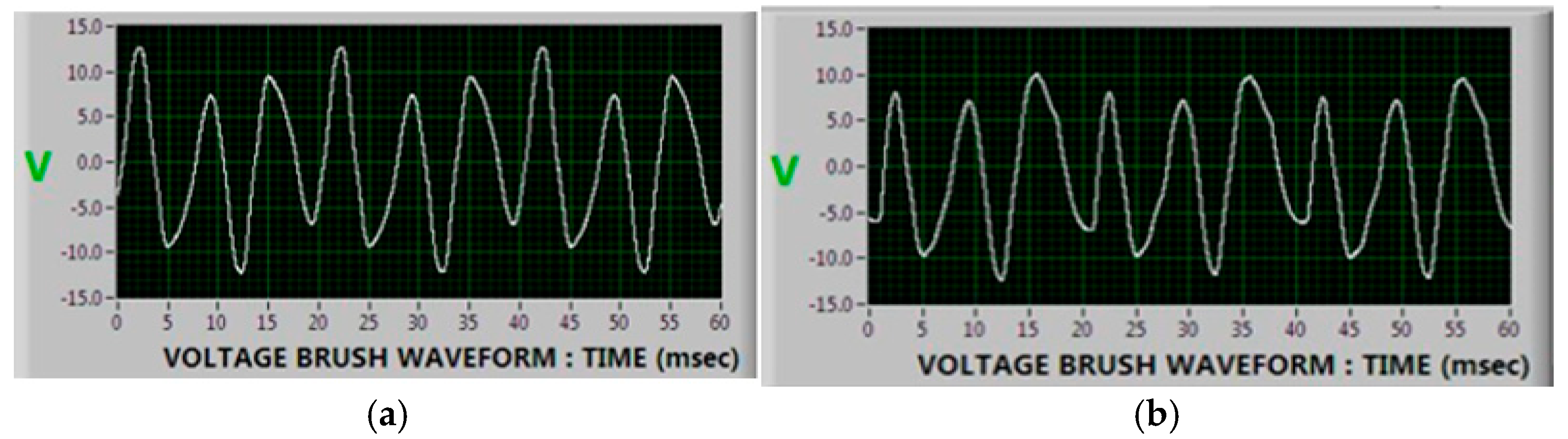 Energies 18 03597 g017 Energies 18 03597 g017