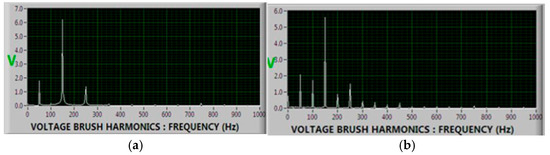 Energies 18 03597 g018