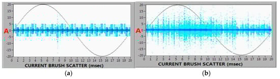 Energies 18 03597 g019