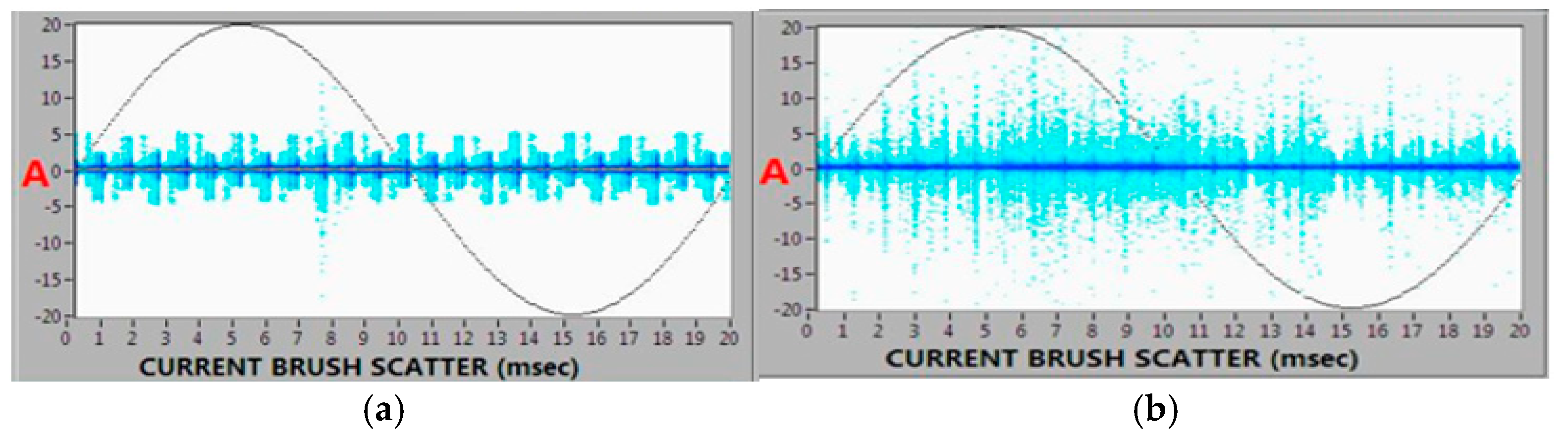 Energies 18 03597 g019 Energies 18 03597 g019