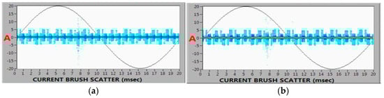 Energies 18 03597 g022