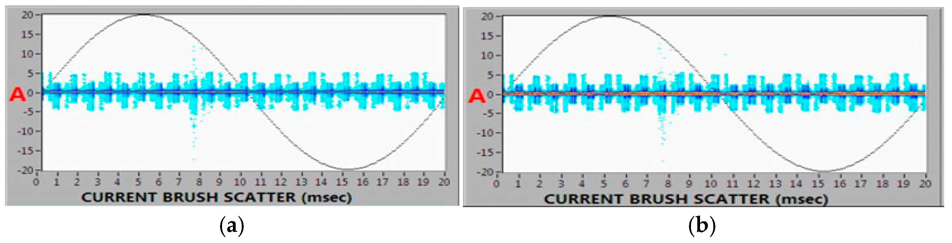 Energies 18 03597 g022 Energies 18 03597 g022