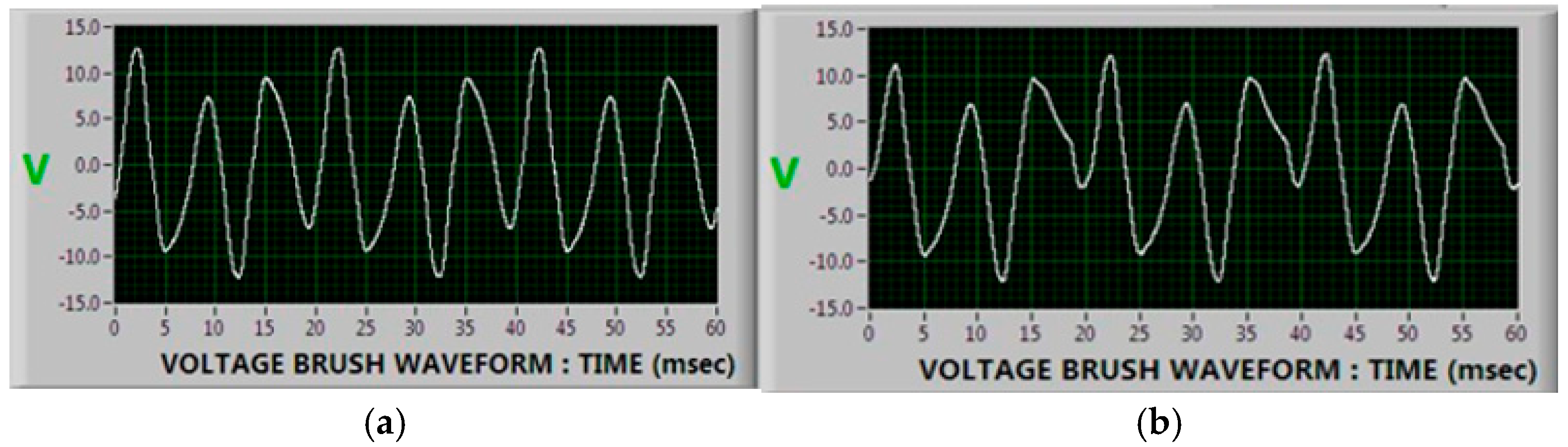 Energies 18 03597 g023 Energies 18 03597 g023