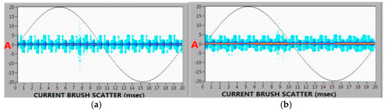 Energies 18 03597 g025