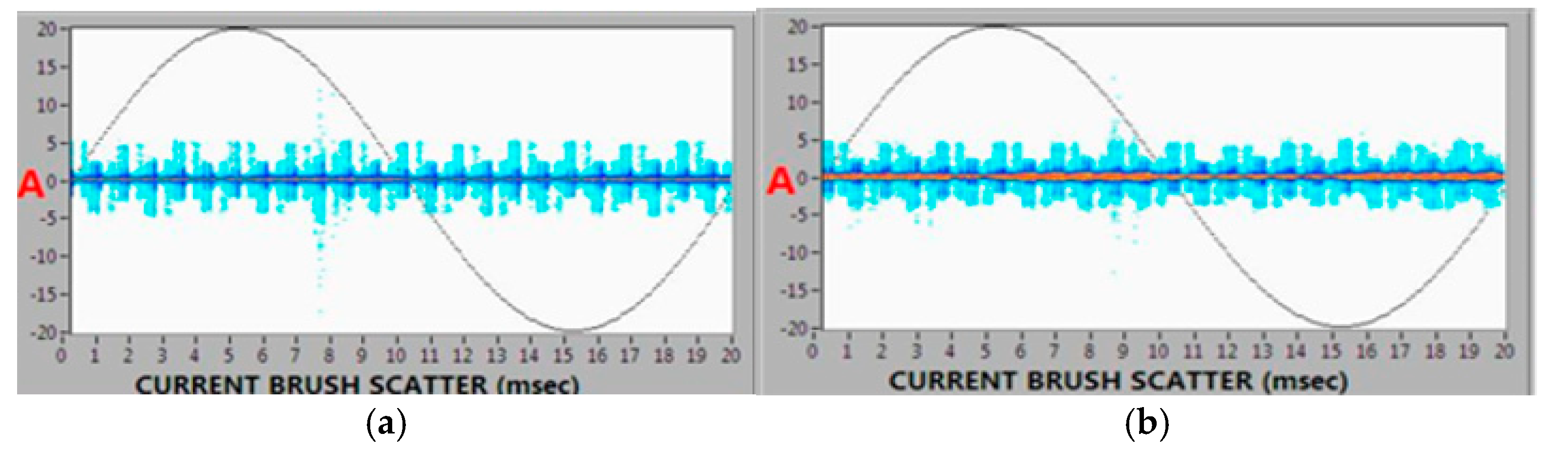 Energies 18 03597 g025 Energies 18 03597 g025
