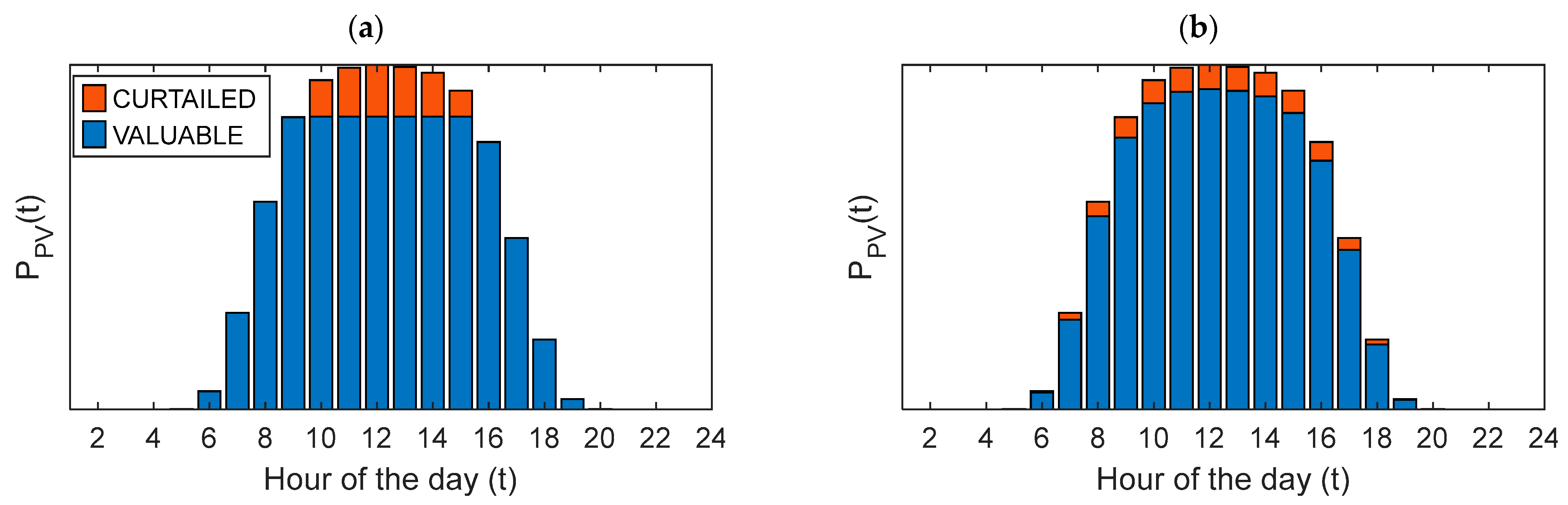 Energies 18 03602 g002