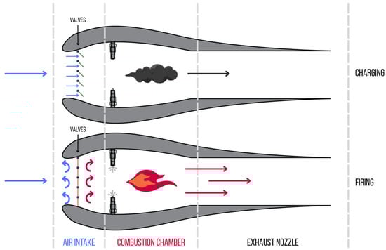 Energies 18 03604 g001