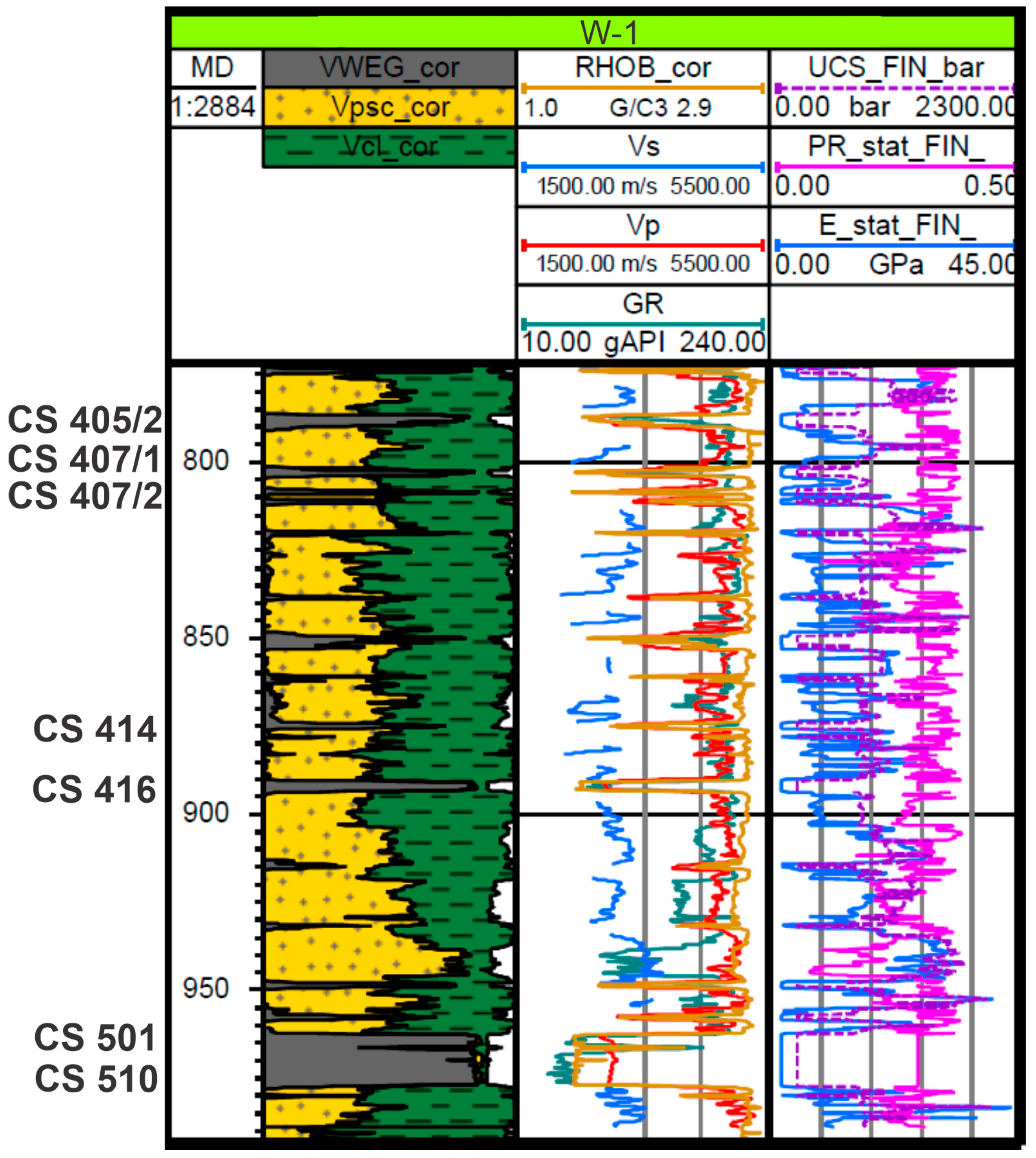 Energies 18 03608 g003
