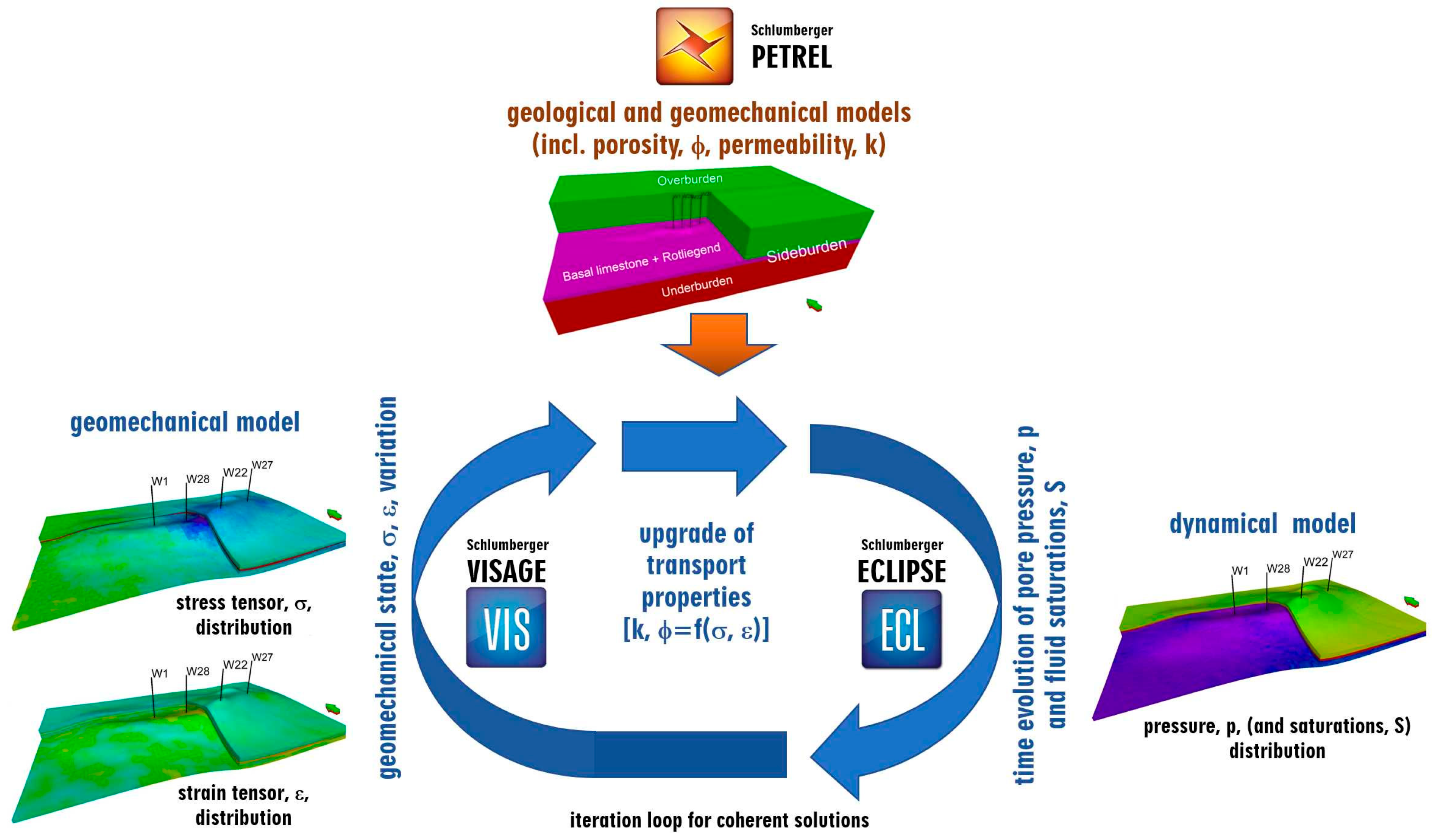 Energies 18 03608 g007