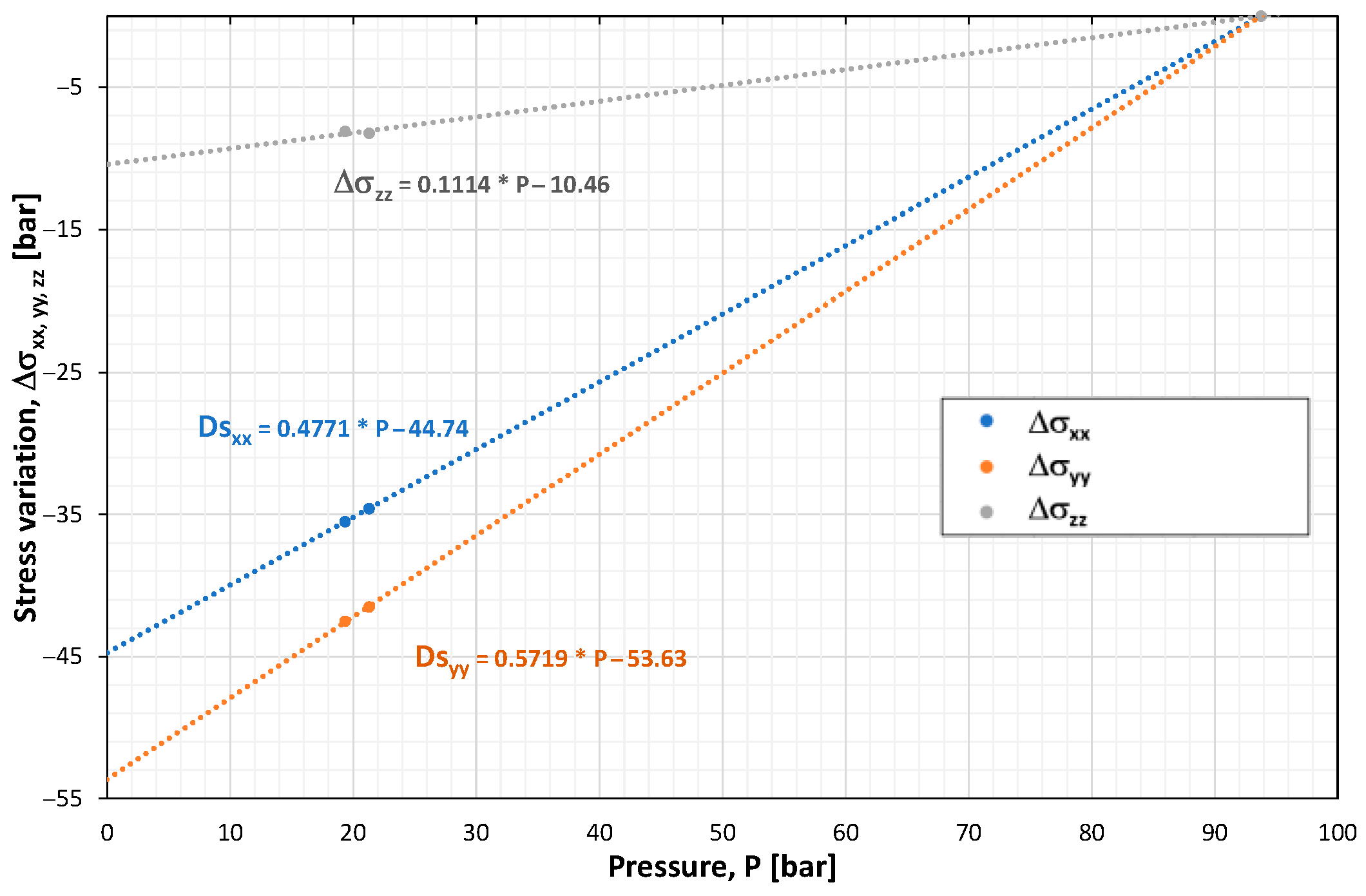 Energies 18 03608 g009