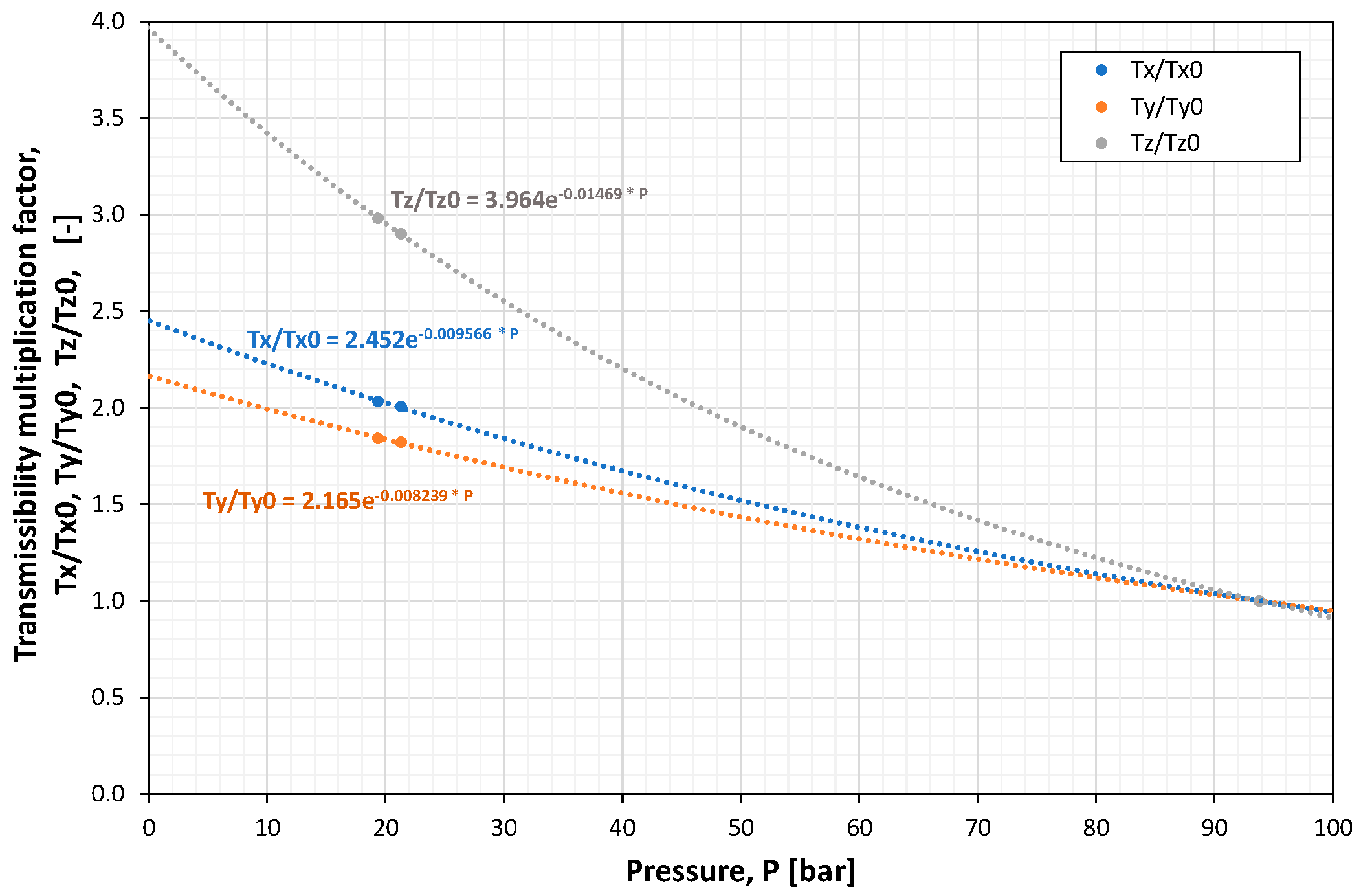 Energies 18 03608 g010