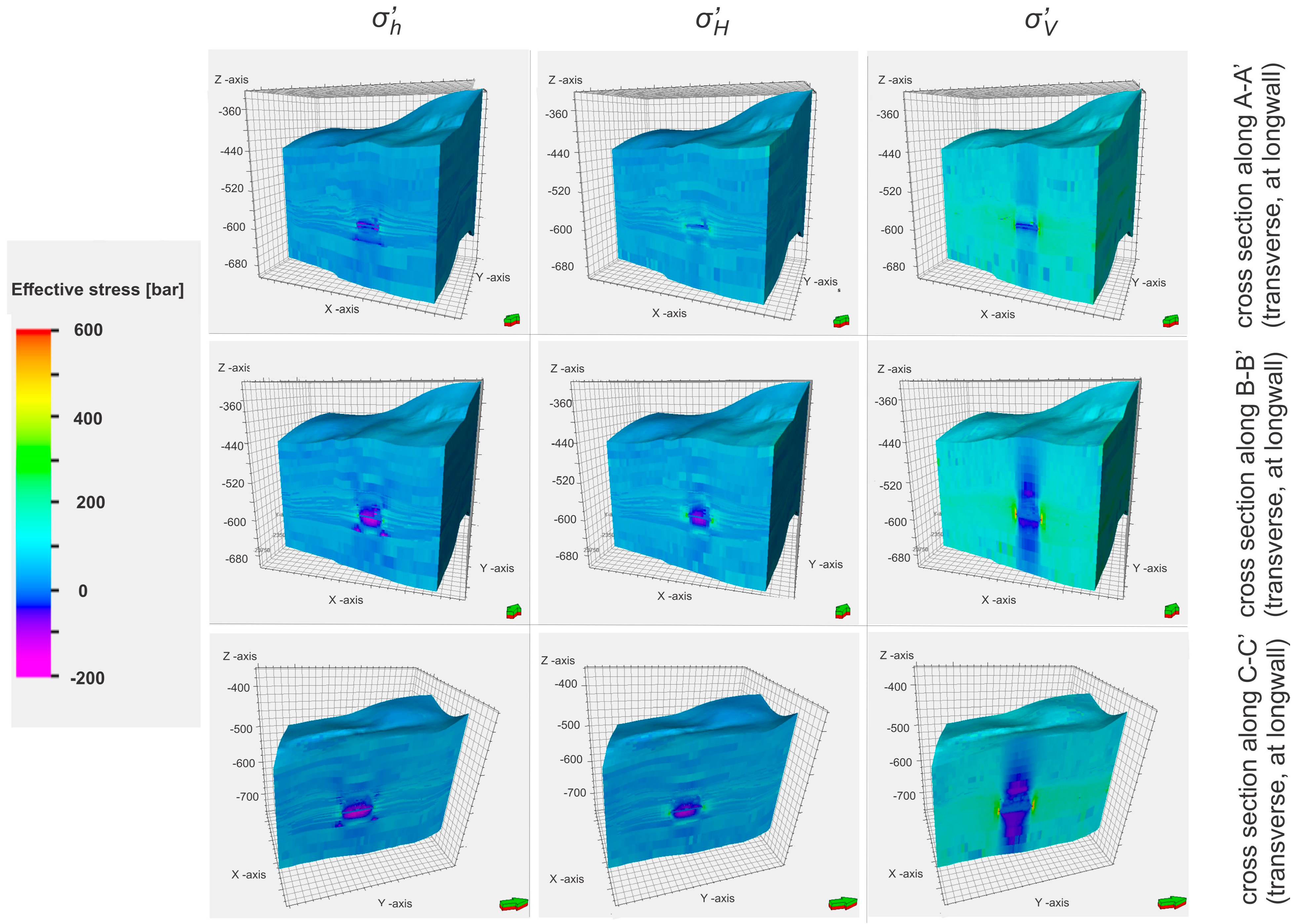 Energies 18 03608 g012