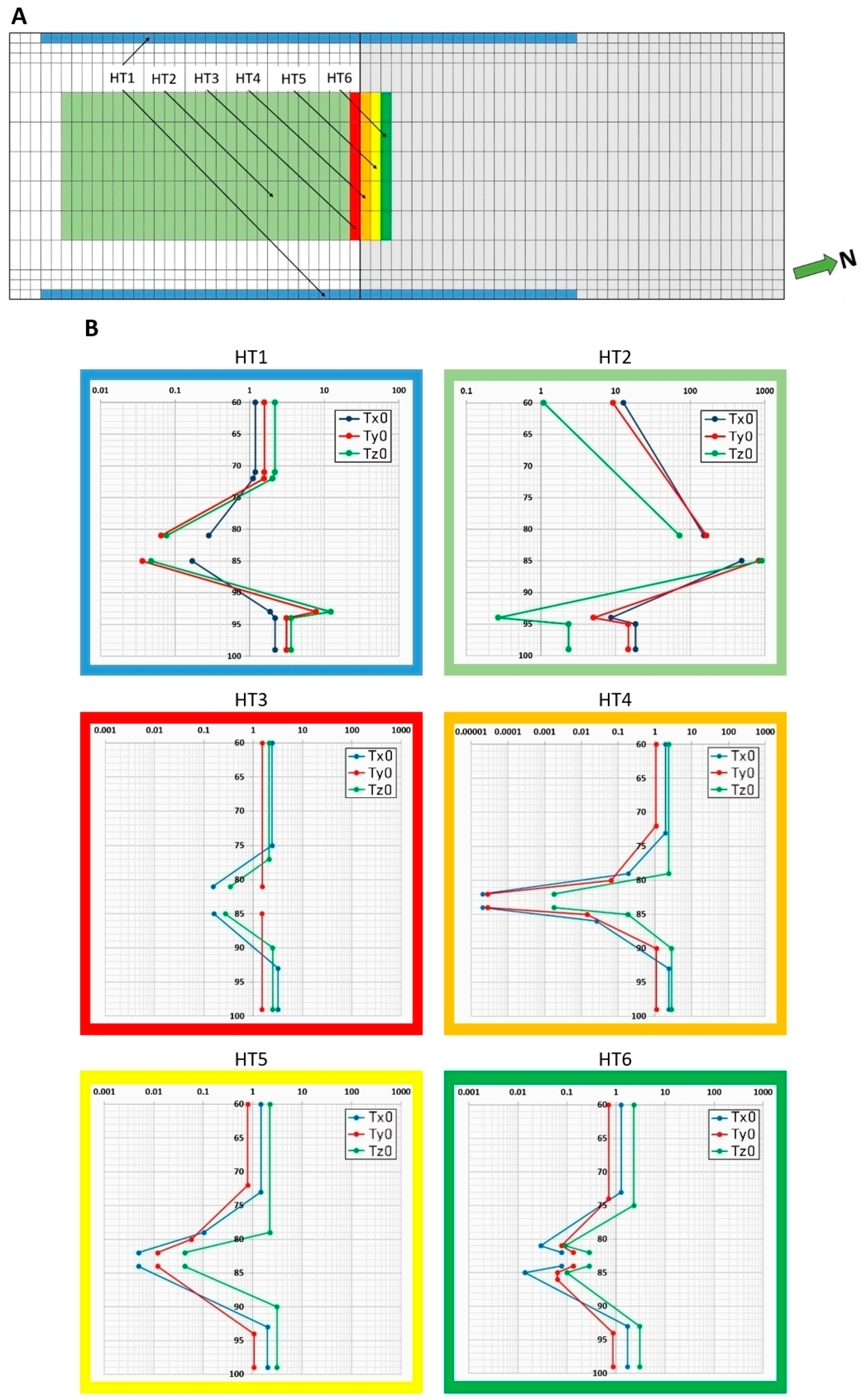 Energies 18 03608 g015